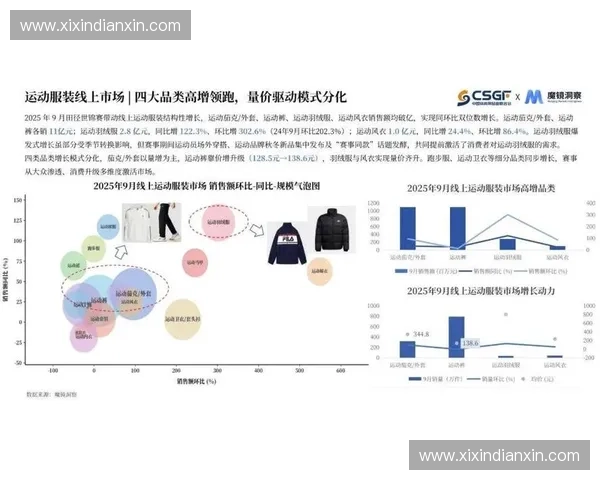 2026年后体育赛事转播重心偏移，云端协同制作将占据内容消费市场高地